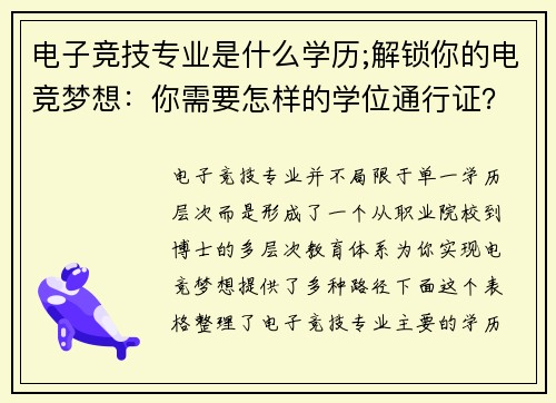 电子竞技专业是什么学历;解锁你的电竞梦想：你需要怎样的学位通行证？