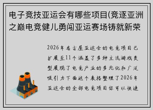电子竞技亚运会有哪些项目(竞逐亚洲之巅电竞健儿勇闯亚运赛场铸就新荣耀)